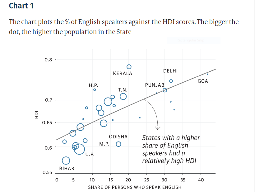 Pawan Kalyans Insightful Commentary The Complexities Of The Hindi Language Debate - 2dzpms9