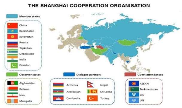 TOPIC : THE SAMARKAND SCO SUMMIT: CAN INDIA STRADDLE WEST AND EAST ...