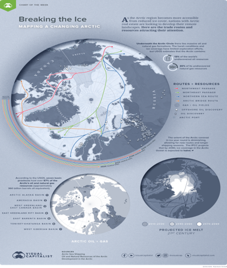 TOPIC: ENERGY SECURITY AND GEOPOLITICS - Lukmaan IAS Editorials