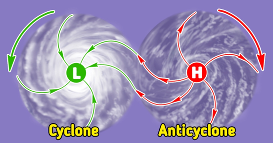 IMPACT OF A MASSIVE ANTICYCLONE - Lukmaan IAS Current Affairs