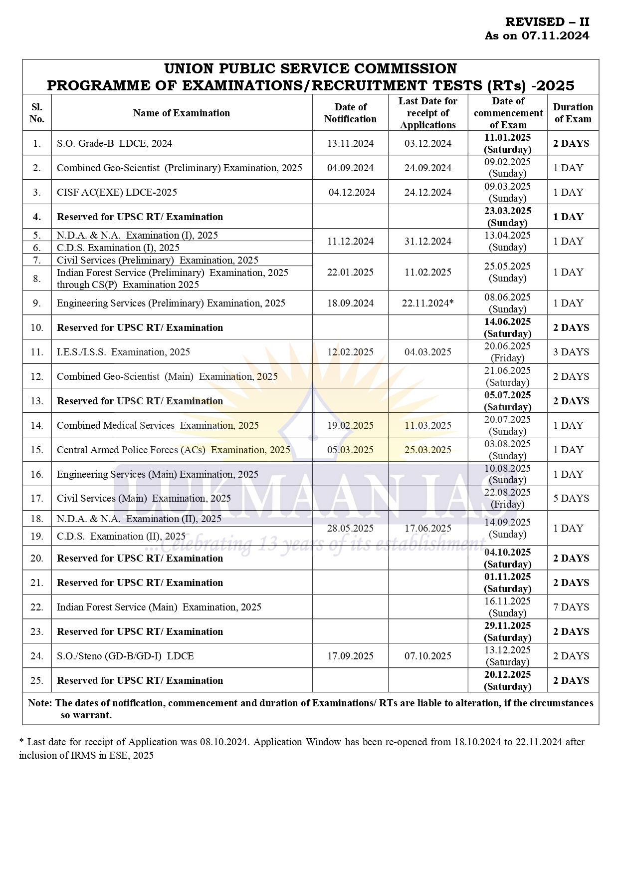 Revised-II-AnnualCalendar-2025-Engl-071124_0_page-0001